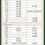 Alishan Forest Railway Main Line